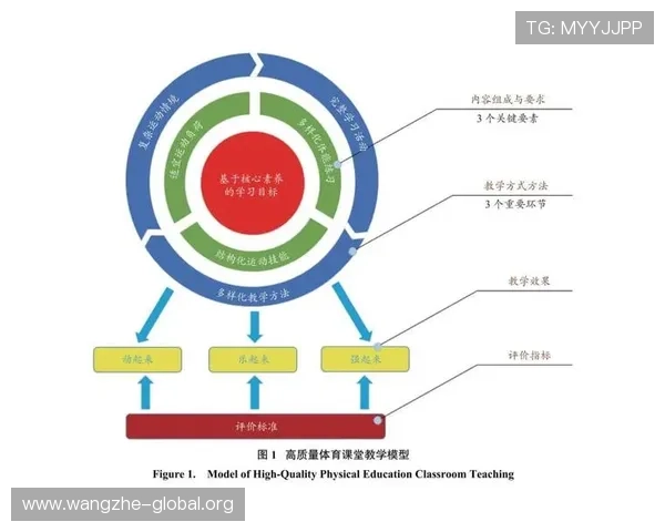 沙巴平台体育:如何选择最适合您的体育娱乐平台与投注策略 沙巴平台体育:如何选择最适合您的体育娱乐平台与投注策略