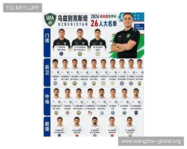 2026世界杯民主刚果对阵乌兹别克斯坦比赛球队阵容分析与赛前预测
